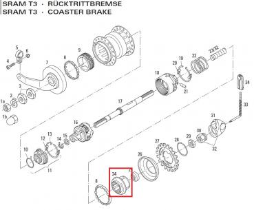 ANTREIBER, SRAM T3 , 65 0572 118 100